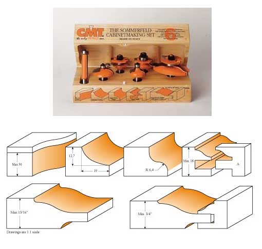 CMT Ogee Cabinet Making Set, 1/2" shank 800.520.11