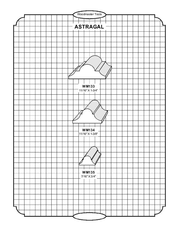 Astragal Molding Knife