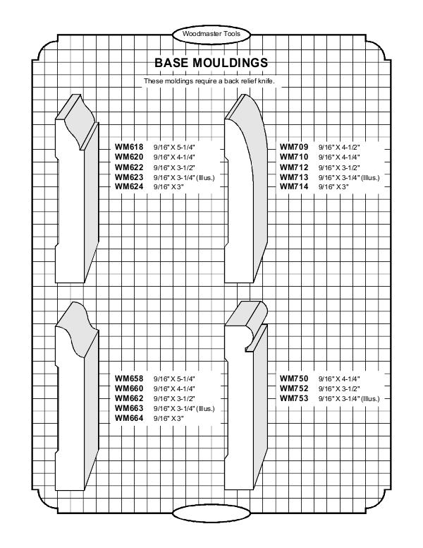 Base Molding Knife