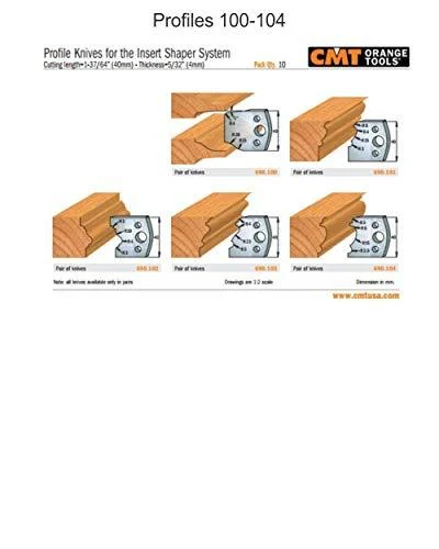 CMT 690.170 Profile Knives For Insert Shaper System 1-37/64″ x 5/32″ (40x4mm) 2Pk