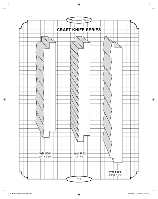 Craft Knife Series