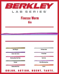 Berkley Lab Series