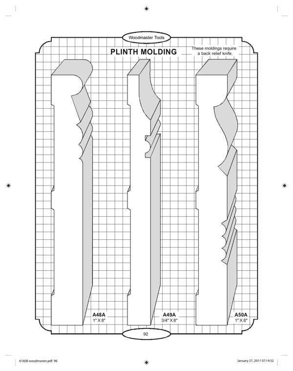 Plinth Molding