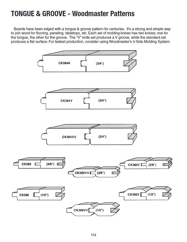 Tongue & Groove Knife Set